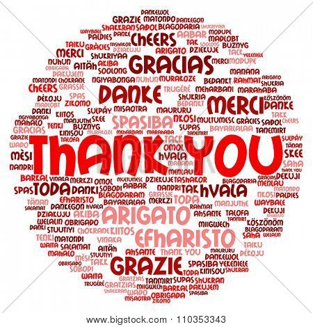 concept or conceptual abstract thank you word cloud in different