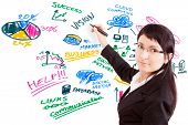 picture of currency  - Businesswoman draw modern business concept - JPG 