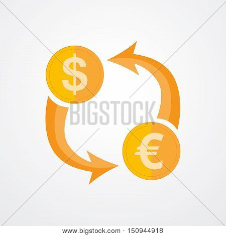 Concept of foreign exchange