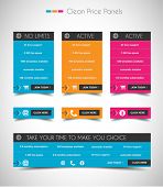 stock photo of ecommerce  - Web price shop panel with space for text and buy now button - JPG 