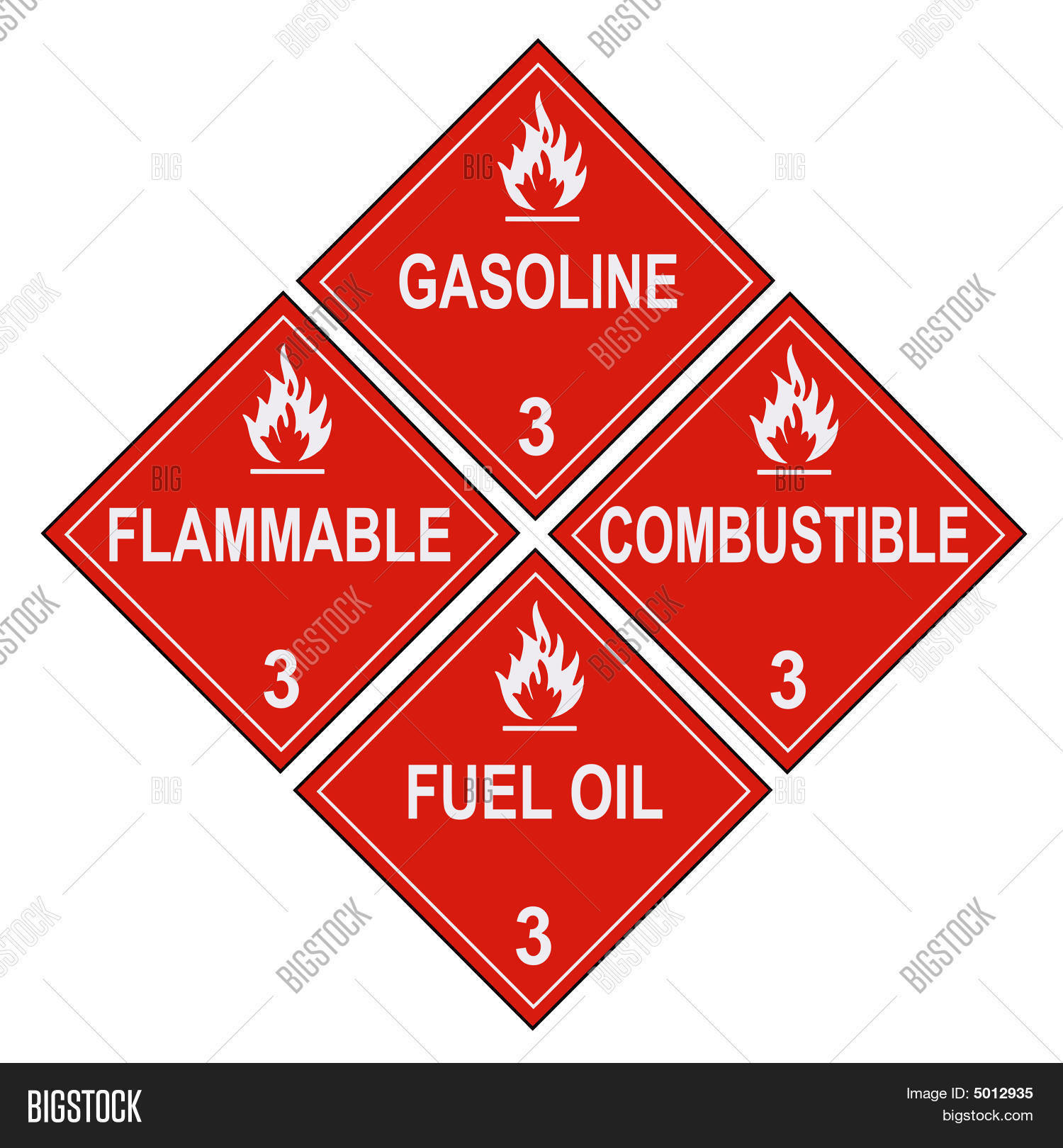 Flammable And Combustible Liquid Warning Placards Stock Photo & Stock