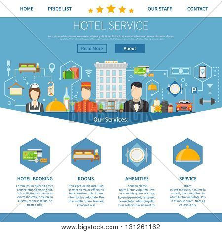 hotel website design