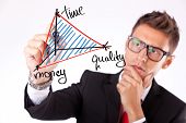 image of money  - business man drawing a diagram with the balance between time - JPG 