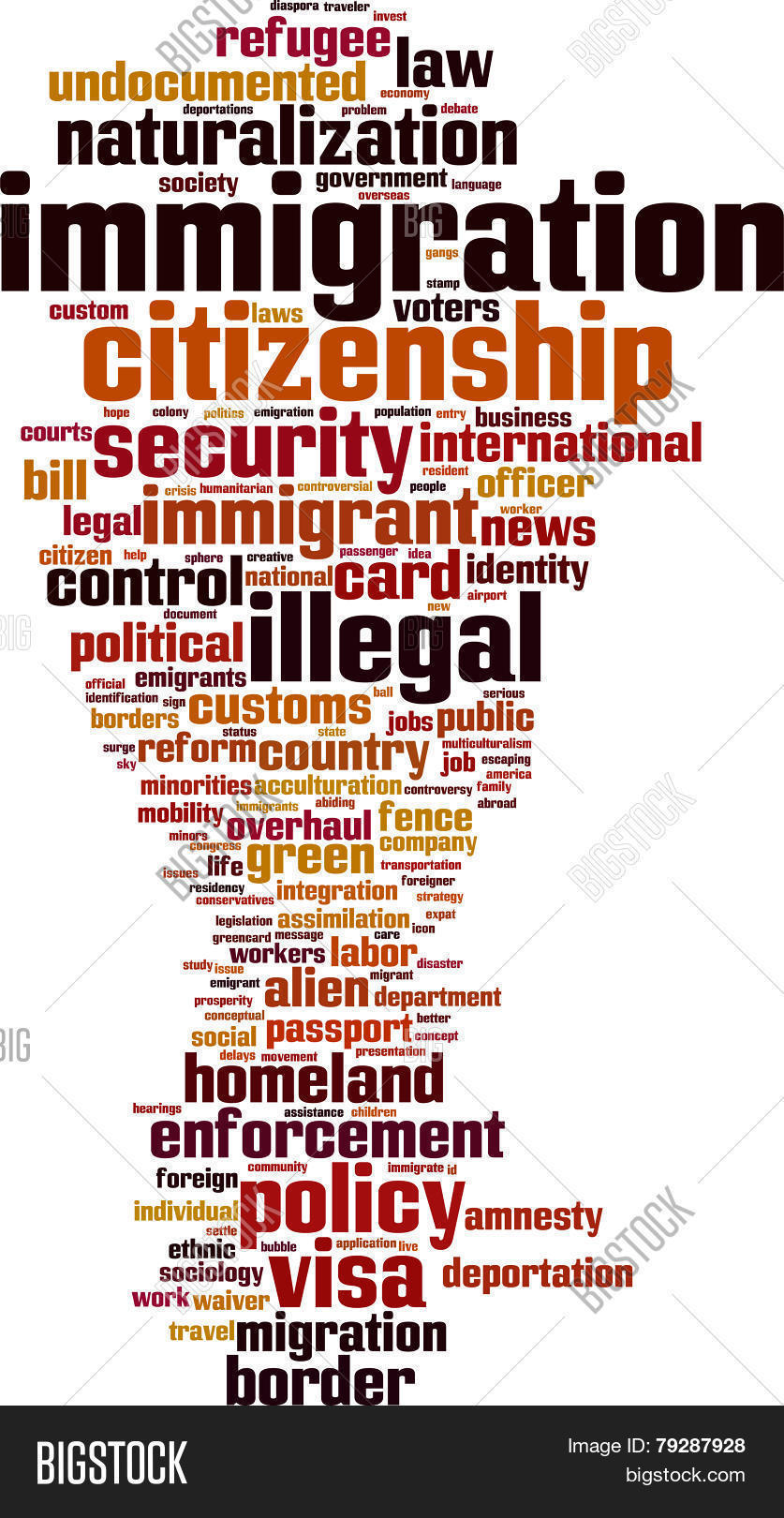 a study on the worldwide issue of illegal immigration a study on the worldwide issue of illegal immigration