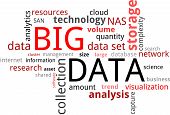 pic of byte  - A word cloud of big data related items - JPG 