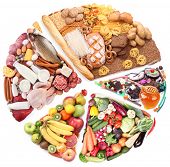 stock photo of leadership  - Food for a balanced diet in the form of circle - JPG 