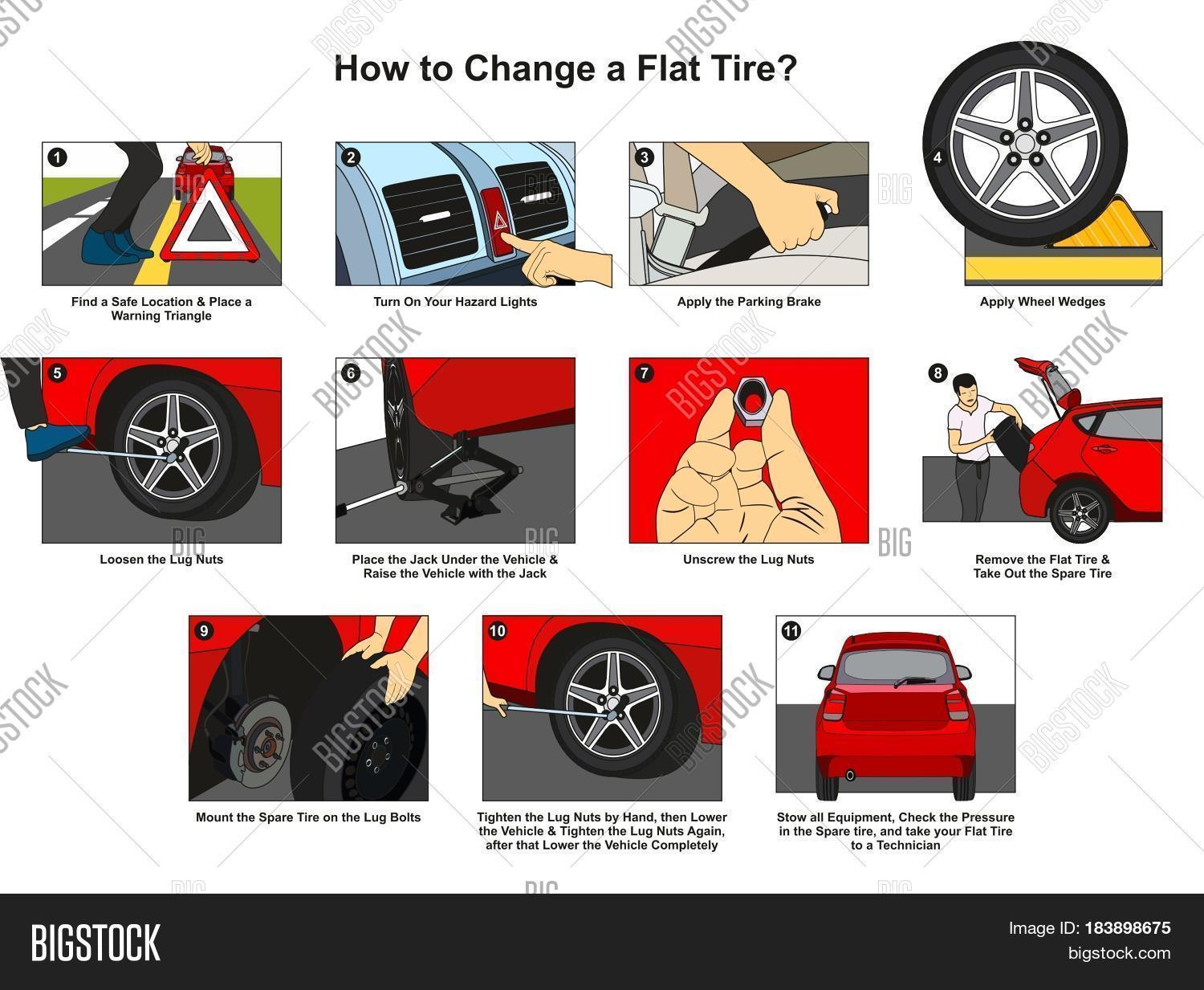 How Change Flat Tire Infographic Image And Photo Bigstock