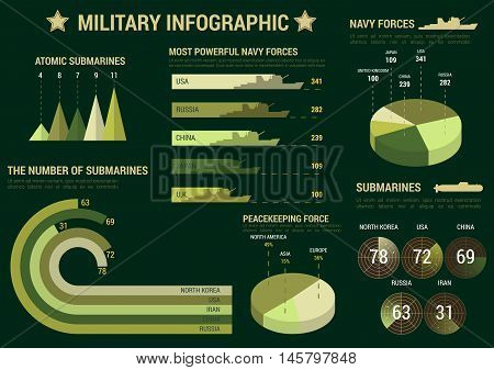 military navy forces infographics vector & photo | bigstock military navy forces infographics vector & photo | bigstock, Presentation templates