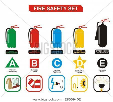 EXTINGUIDORES CONTRA INCENDIOS extinguidores contra incendios: