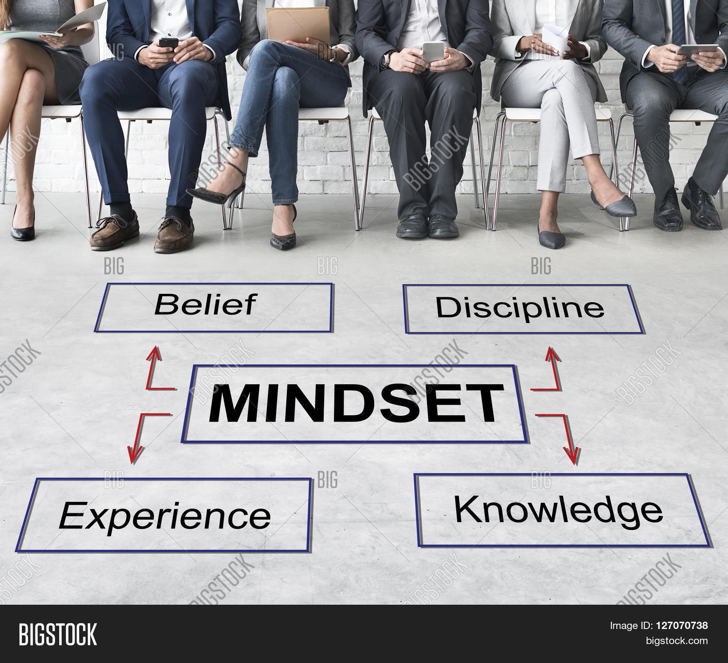 Mindset Belief Discipline Image & Photo Bigstock