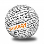 image of strategy  - A ball type sphere covered in motivational wording - JPG 