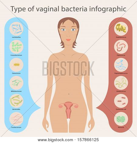 laste ned musikk vagina dybde laste ned musikk vagina dybde