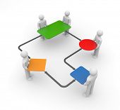 stock photo of plans  - Planning - JPG 