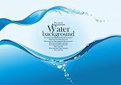 image of health  - Water splash - JPG 