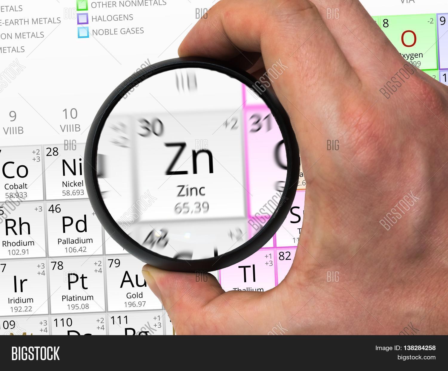 Zinc Symbol Zn. Element Periodic Image & Photo Bigstock