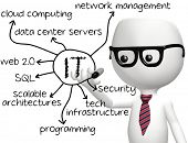 pic of information  - Smart IT programmer drawing information technology diagram - JPG 