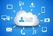 image of business concept  - Cloud Computing concept background with a lot of icons - JPG 