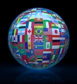 picture of globe  - Globalize the world - JPG 