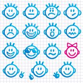 stock photo of face  - Set of  faces with various emotion expressions - JPG 