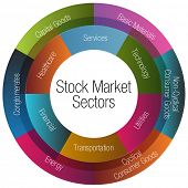 picture of conglomerate  - An image of a stock market sectors chart - JPG 