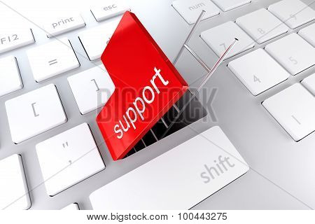 Keyboard With Red Enter Key Hatch Underpass Ladder Support