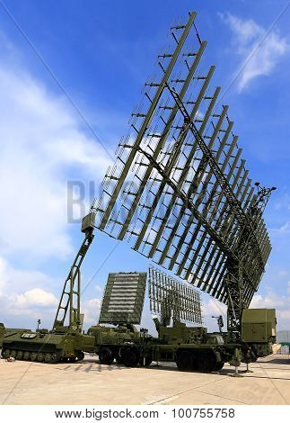 Radar Antennas