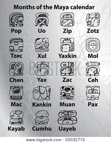 Months Of The Maya Calendar