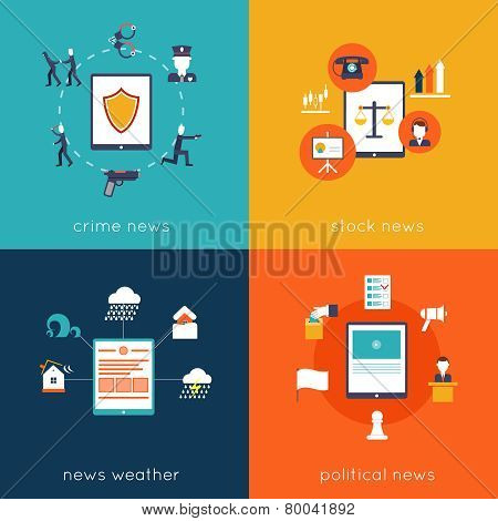Mobile Application Flat Set