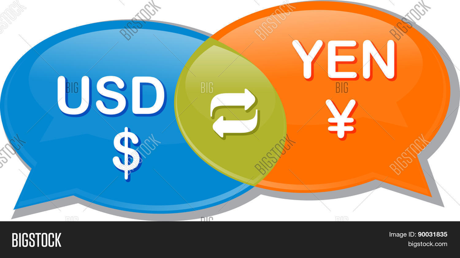 Ilration Concept Vector Photo Free Trial Stock Ilration Concept Clipart Sch Bubble Dialog Conversation Negotiation Of Currency Exchange Rate Usd Yen Dollar