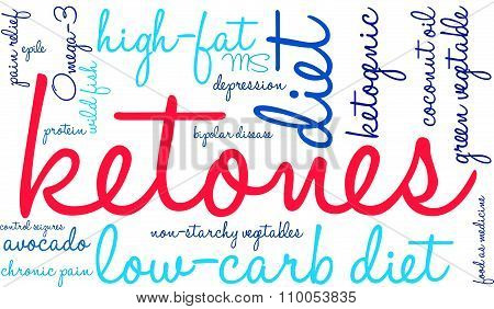 Ketones Word Cloud