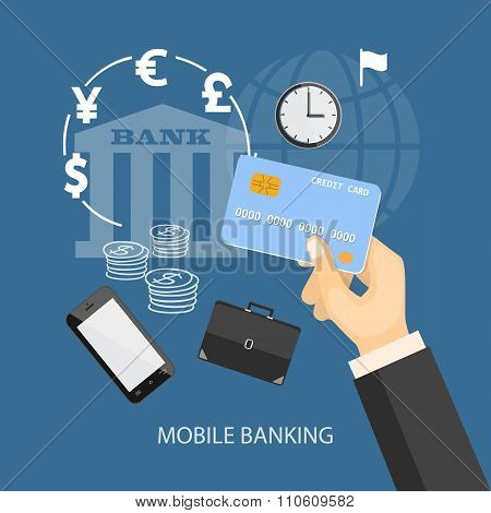 Mobile Banking marketing