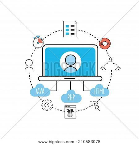set webside code programmer technology vector illustration