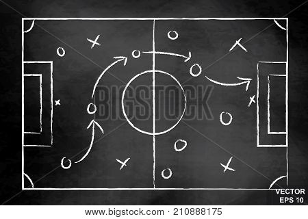 The Scheme Of The Game. Strategy. Tactics. On The Chalkboard. For Your Design.