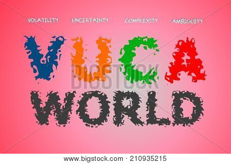 VUCA World