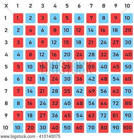 Multiplication Square Vector & Photo (Free Trial) | Bigstock