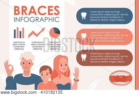 Braces Infographic Vector Flat Illustration With Text And Graphics. Happy Family Wearing Dental Brac