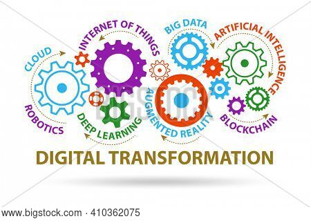 Concept of digital transformation with various technologies