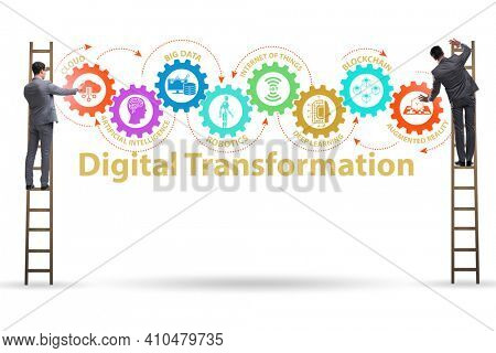 Concept of digital transformation with businessman