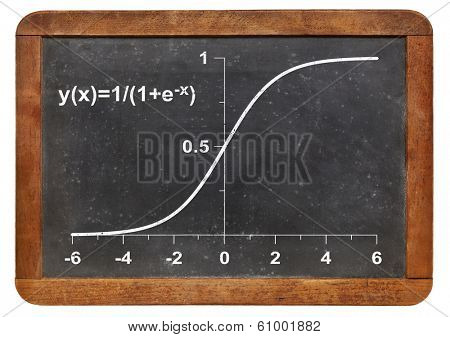 limited growth model on a vintage blackboard - logistic function with applications in statistics, ecology, medicine, demography and other sciences