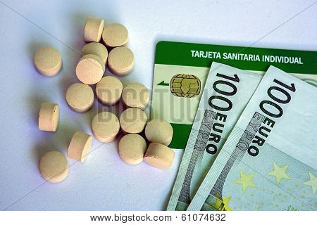 Concept Of Pharmaceutical Copayment