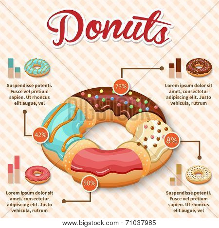Donut infographics set