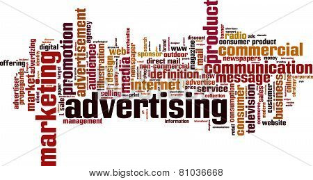 Advertising Word Cloud