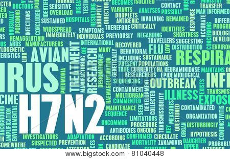 H7N2 Concept as a Medical Research Topic