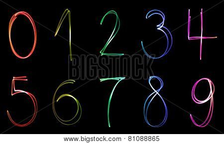 Illuminated Numbers
