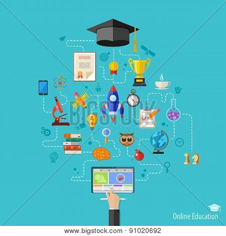 Online Education Concept