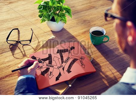 Duty Responsibility Role Accountable Reliability Concept