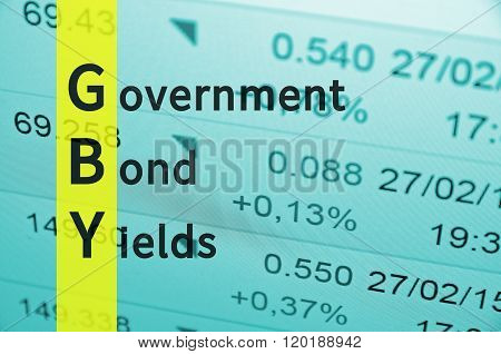 Government Bonds Yields