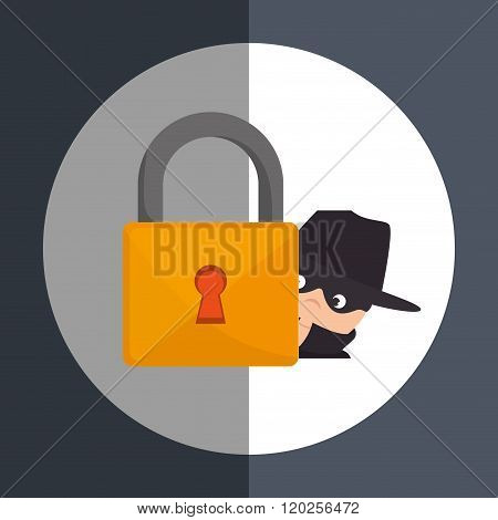 security system design
