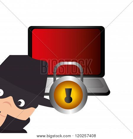 security system design