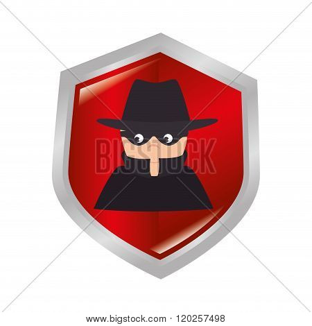 security system design